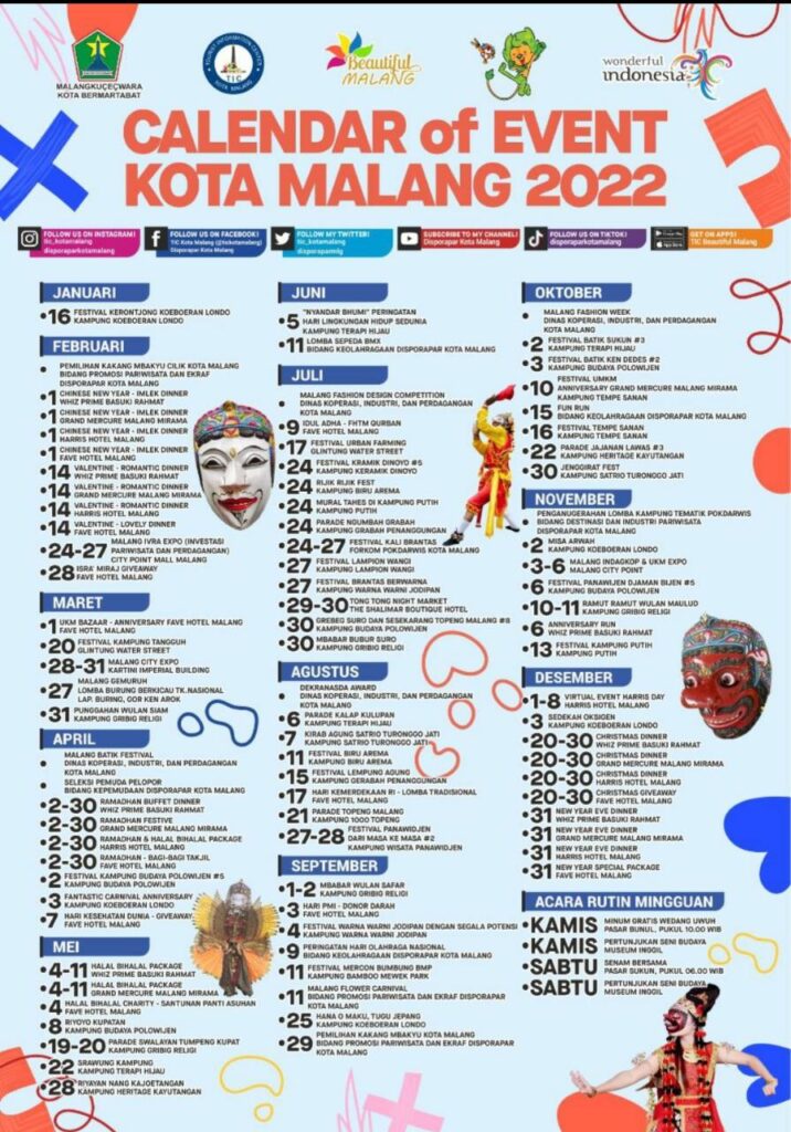 Kelendar Even Pariwisata Kota Malang selama tahun 2022